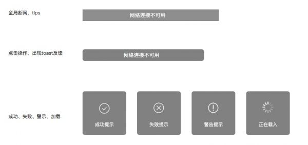 高级设计师：如何用科学的方法做出专业的原型图？(图9)