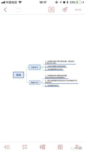 产品设计中出镜率高的图标竟有这4个作用(图6)