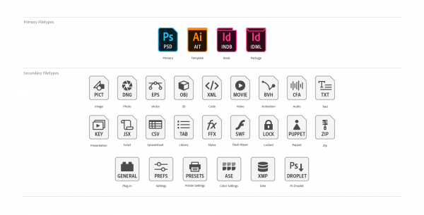 系统讲述重新设计Adobe文件类型图标全过程(图11)
