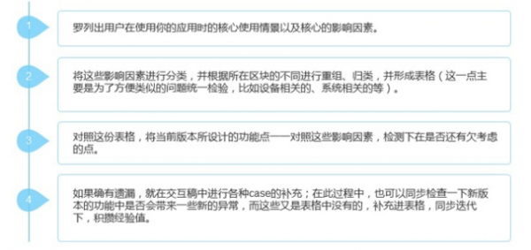 如何做好交互设计评审，才能避免被怼？(图5)