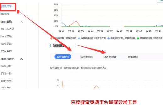 网站死链接该怎么处理(图5)