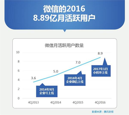 快速构建整合营销知识体系，产品推广再也不怕没有思路(图3)