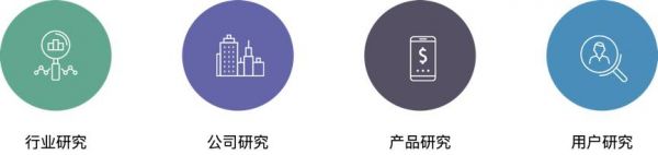网易设计师:为什么要成为全价值链的研究员?(图8) 网易设计师:为什么要成为全价值链的研究员?(图8)