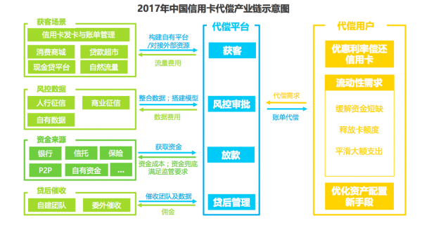 打造有竞争力的产品：产品定位(图2)