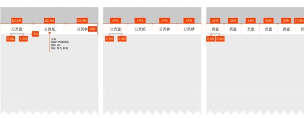 以「从零」的思路去探索设计方法论(图4) 以「从零」的思路去探索设计方法论(图4)
