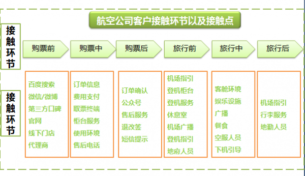 如果只有5秒钟，你的文案能抓住用户吗？(图11)