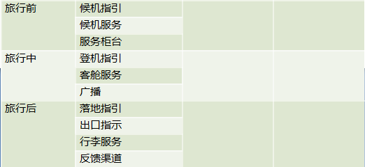 如果只有5秒钟，你的文案能抓住用户吗？(图14)