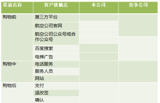 如果只有5秒钟，你的文案能抓住用户吗？(图15)