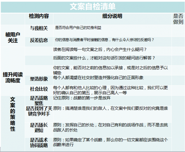 如果只有5秒钟，你的文案能抓住用户吗？(图17)