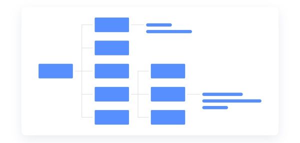 想做APP 改版练习，这儿有网易高手的15个经验总结(图5)