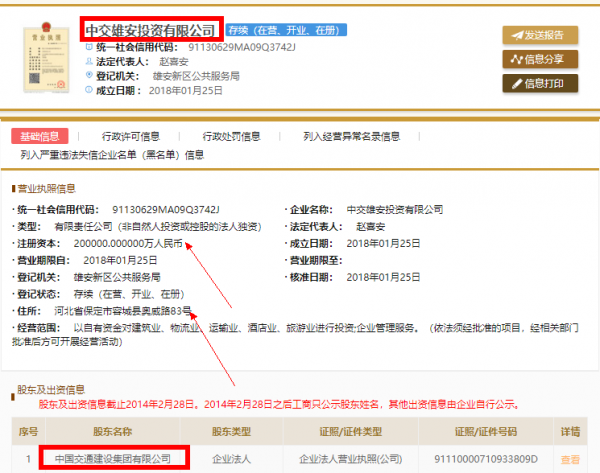注册资本20亿！中国交建雄安公司注册成功(图1)