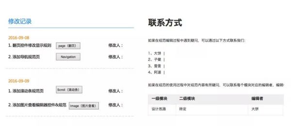 设计实战:以不变应万变,交互规范的制作与思考(图12) 设计实战:以不变应万变,交互规范的制作与思考(图12)