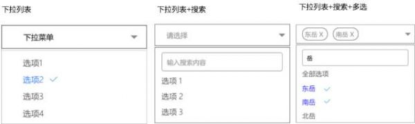 设计实战:以不变应万变,交互规范的制作与思考(图15) 设计实战:以不变应万变,交互规范的制作与思考(图15)