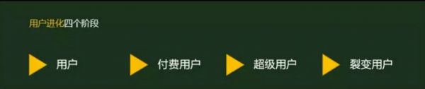 荔枝微课、新世相、千聊轮番刷屏，我们都成朋友圈微商？(图11)