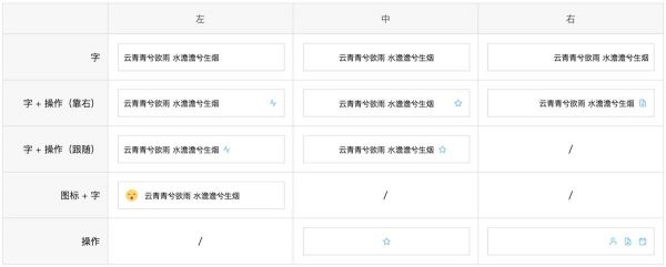 简单实用！七步学会用 Sketch 搭建复杂表格(图10)