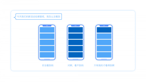 【体验】设计过程中完全可以避免这些雷区(图7)