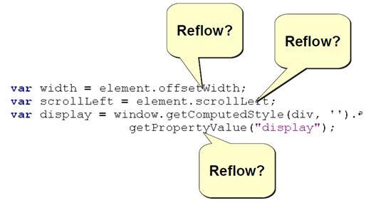 技术进阶：通过来JavaScript 性能调优提高 Web 应用性能(图17)