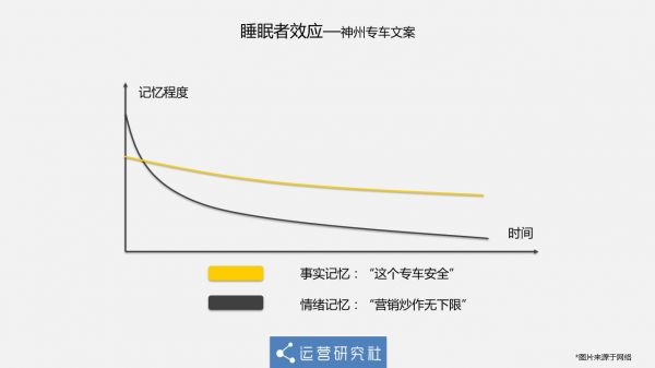 坑惨古天乐、被知乎狂骂，《贪玩蓝月》的团队却乐开了花(图12)