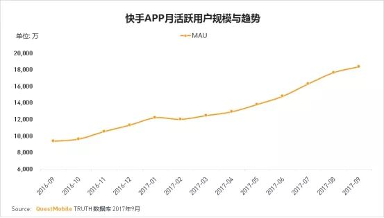 坑惨古天乐、被知乎狂骂，《贪玩蓝月》的团队却乐开了花(图13)