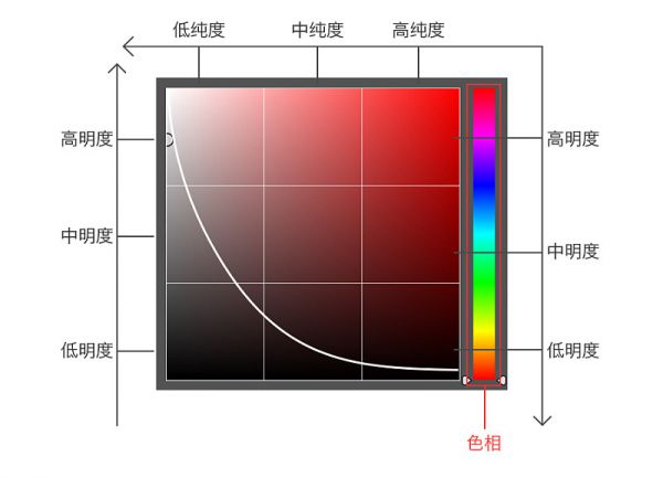 设计风格虽然多,学会高手这两招就行!(图14) 设计风格虽然多,学会高手这两招就行!(图14)