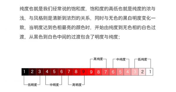 设计风格虽然多,学会高手这两招就行!(图21) 设计风格虽然多,学会高手这两招就行!(图21)