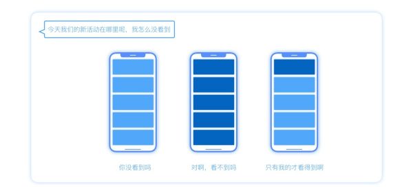 UI 设计新人容易犯的7个细节错误(图7)