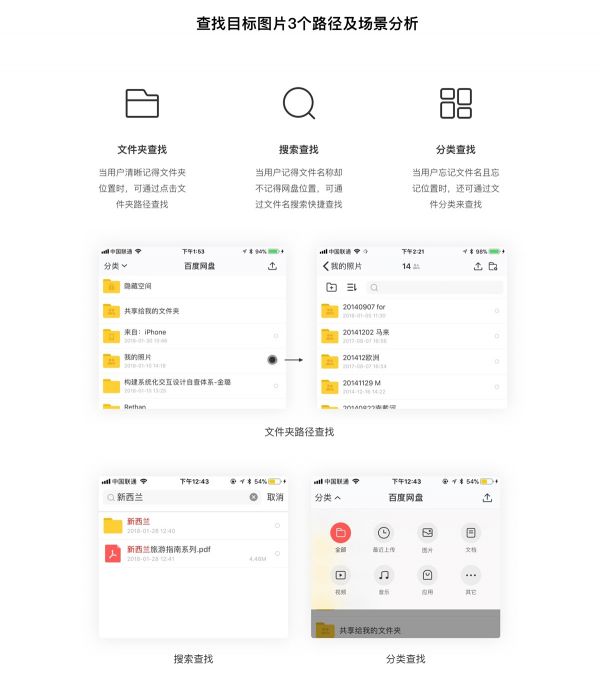 上亿人使用的百度网盘,是这么做改版设计的(图1) 上亿人使用的百度网盘,是这么做改版设计的(图1)