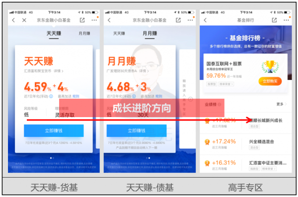 基于用户行为的增长逻辑:触动人心的运营策略03(图25) 基于用户行为的增长逻辑:触动人心的运营策略03(图25)