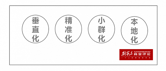 春节营销案例：把年货大礼包玩出这种新花样，还有谁？(图15)