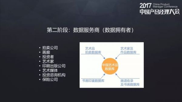 小众产品应该设计怎样的商业模式?(图26) 小众产品应该设计怎样的商业模式?(图26)