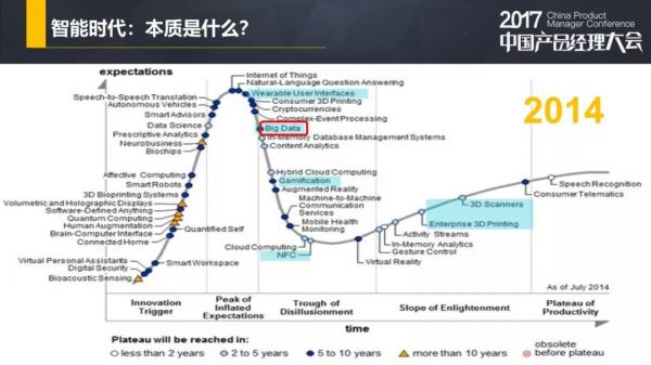 小众产品应该设计怎样的商业模式？(图8)