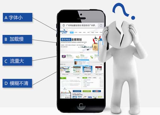 移动网站如何做才符合用户搜索 这个问题必须要解决(图1)