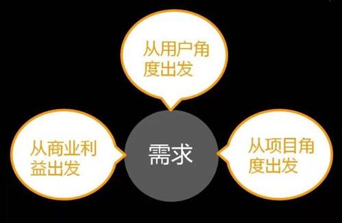 企业SEO推广 快速获取核心流量排名的操作方法(图1)