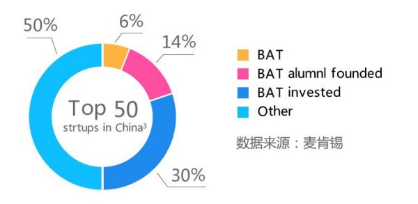 互联网观察年报：2017 年营销领域四大关键词分析(图3)