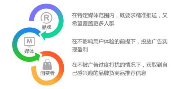 互联网观察年报：2017 年营销领域四大关键词分析(图5)