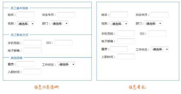 如何完成后台PRD的撰写?(图2) 如何完成后台PRD的撰写?(图2)