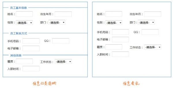 如何完成后台PRD的撰写？(图2)