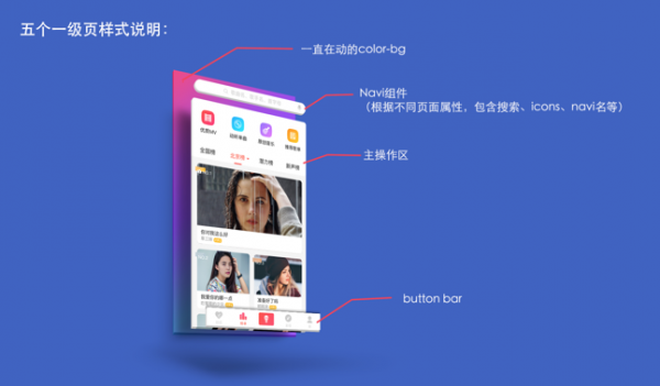 唱吧APP v8.6设计总结(图10)