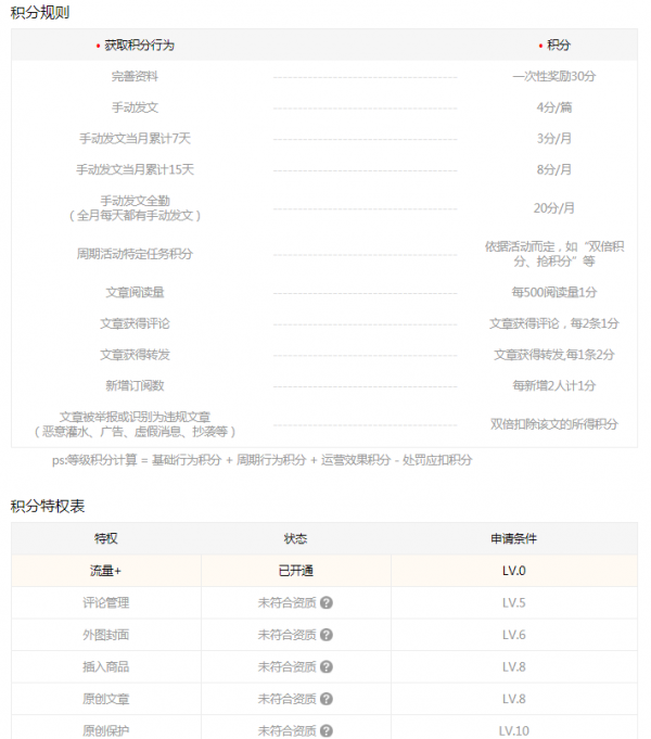 内容服务产品设计思考总结：今日头条、UC大鱼号、简书、人人都是产品经理……(图16)