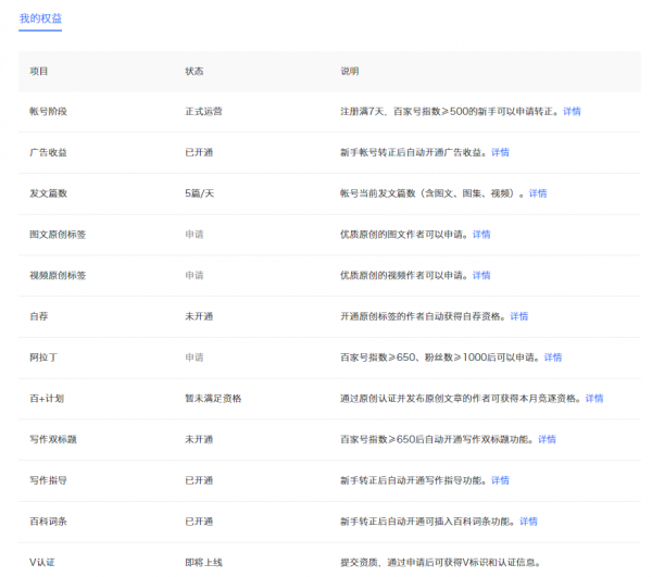 内容服务产品设计思考总结：今日头条、UC大鱼号、简书、人人都是产品经理……(图17)