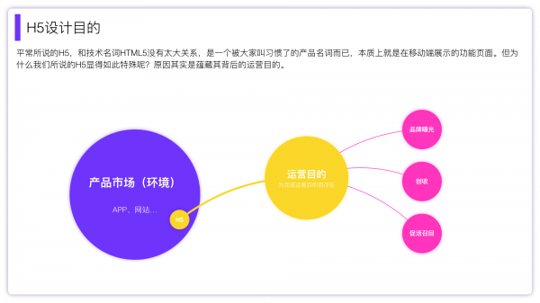 从一次刷爆朋友圈的H5复盘总结H5设计流程(图13)