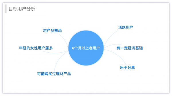 从一次刷爆朋友圈的H5复盘总结H5设计流程(图6)