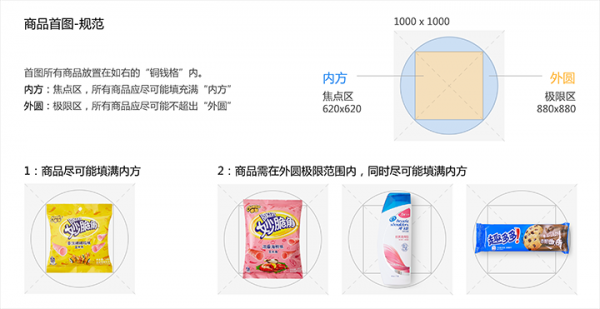 案例解析｜如何以服务设计为视角，推动设计赋能项目？(图11)