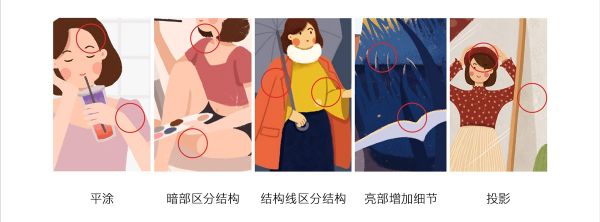 如何画出自己的原创作品？来看高手的完整流程总结！(图14)