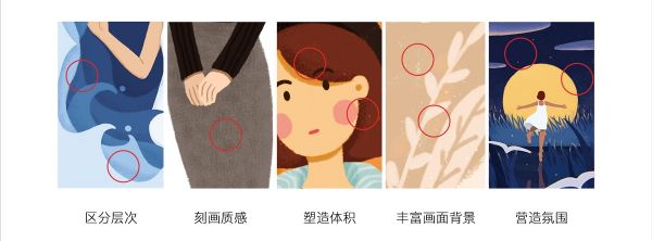 如何画出自己的原创作品？来看高手的完整流程总结！(图15)