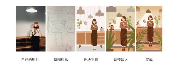 如何画出自己的原创作品？来看高手的完整流程总结！(图16)