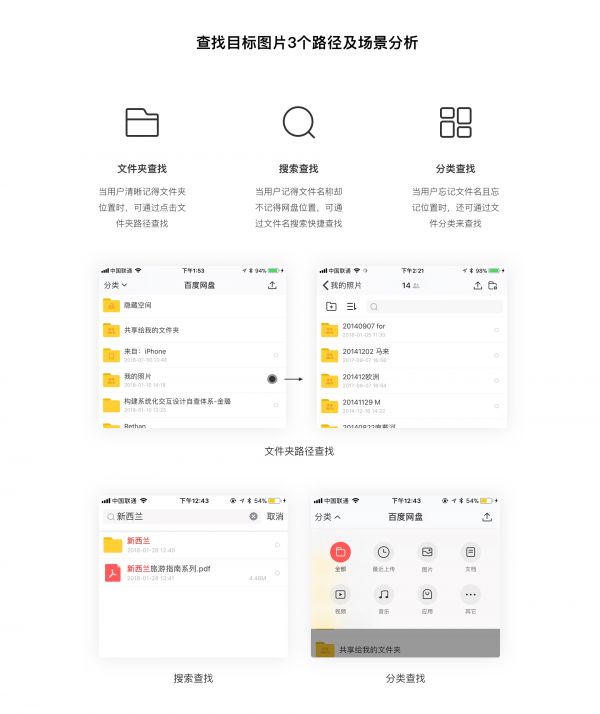 百度网盘8.0体验升级背后的思考：场景化设计中的解构与重塑(图2)