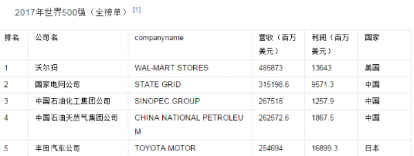 营销人最值钱的素质，从来不是经验和方法，而是……(图2)