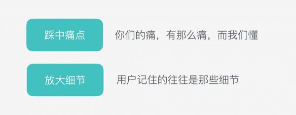 用体验设计思维做官网：B端产品官网设计实践(图19)