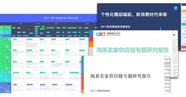 UXD在B类加工定制业务中的设计实践(图2)